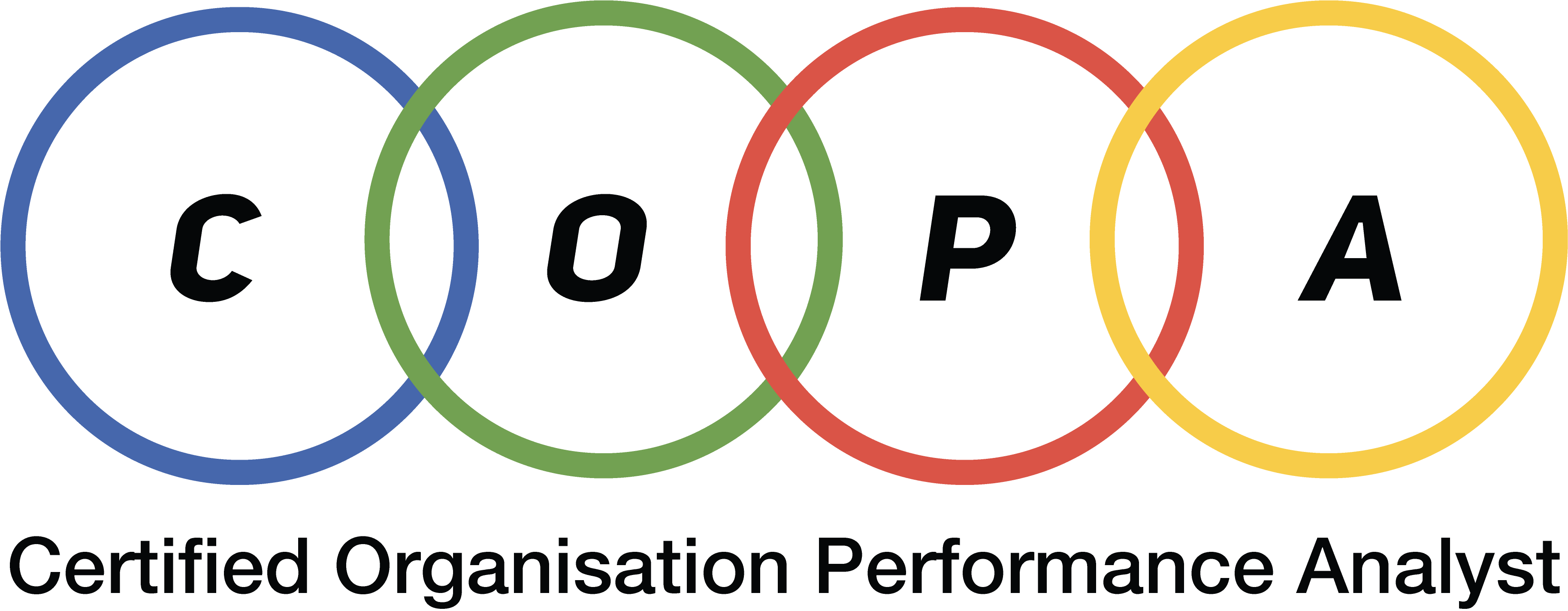 COPA