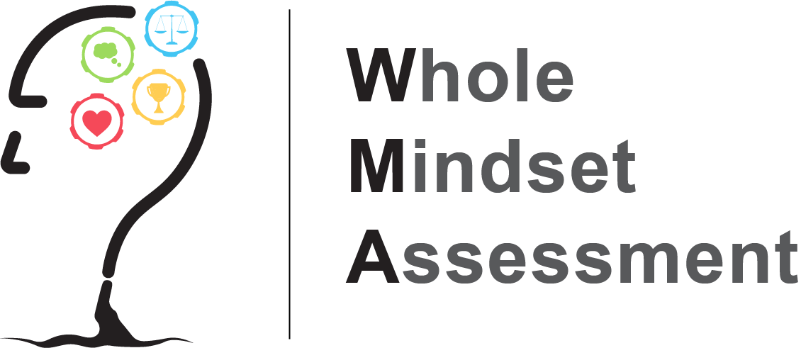 Whole Mindset Assessment